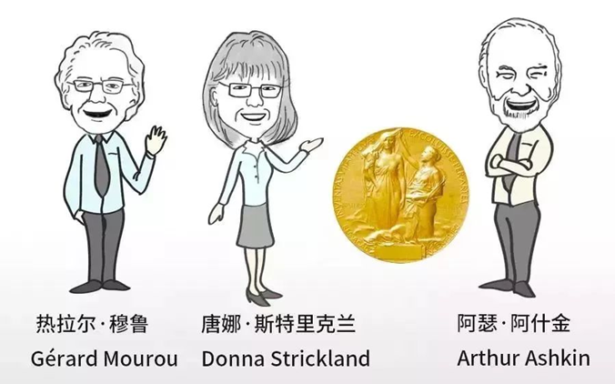 你选择的手术方式已经获得了诺贝尔奖