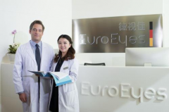 眼睛屈光是什么意思啊？屈光不正有哪些症状呢