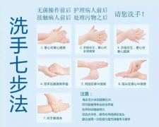 眼镜族必读：疫情期间，如何科学配戴和防护隐形眼镜？