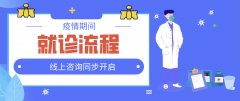 必看 | 上海德视佳眼科就诊须知
