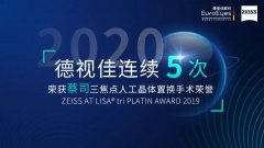 眼科界奥斯卡“蔡司奖”今日揭晓，德视佳不负众望实现五连冠！