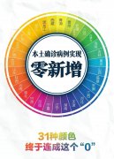 【员工故事】我们已经回不到过去，唯有珍惜当下！