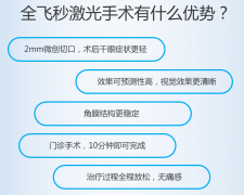 近视眼手术全飞秒和半飞秒大概多少钱?全飞秒和半飞秒的区别!