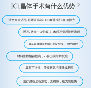 近视眼手术是激光好还是晶体植入好