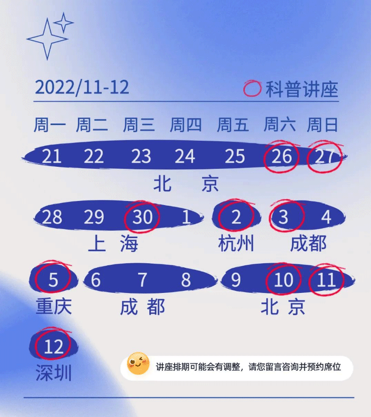 约根森博士来中国啦!讲座预约!!