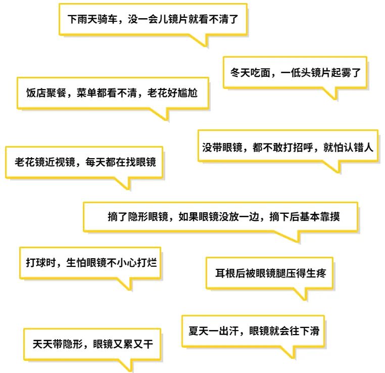眼科大咖公开课,限量预约!