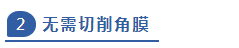 无需切削角膜