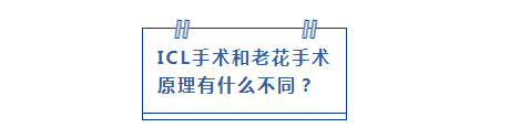 ICL手术和老花手术  原理有什么不同？