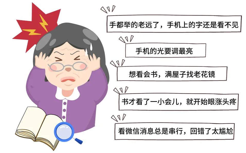 连续7年获老花眼晶体手术全球认证,含“晶”量太高了!