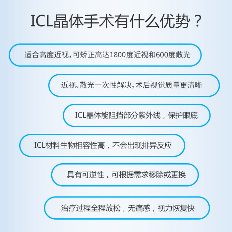 重庆哪家医院做ICL晶体手术好？ICL能矫正多少度近视？
